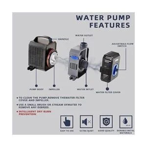 Trupow Flow Bomba de filtro sumergible eléctrica en línea