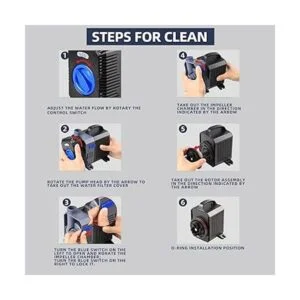 Trupow Flow Bomba de filtro sumergible eléctrica en línea