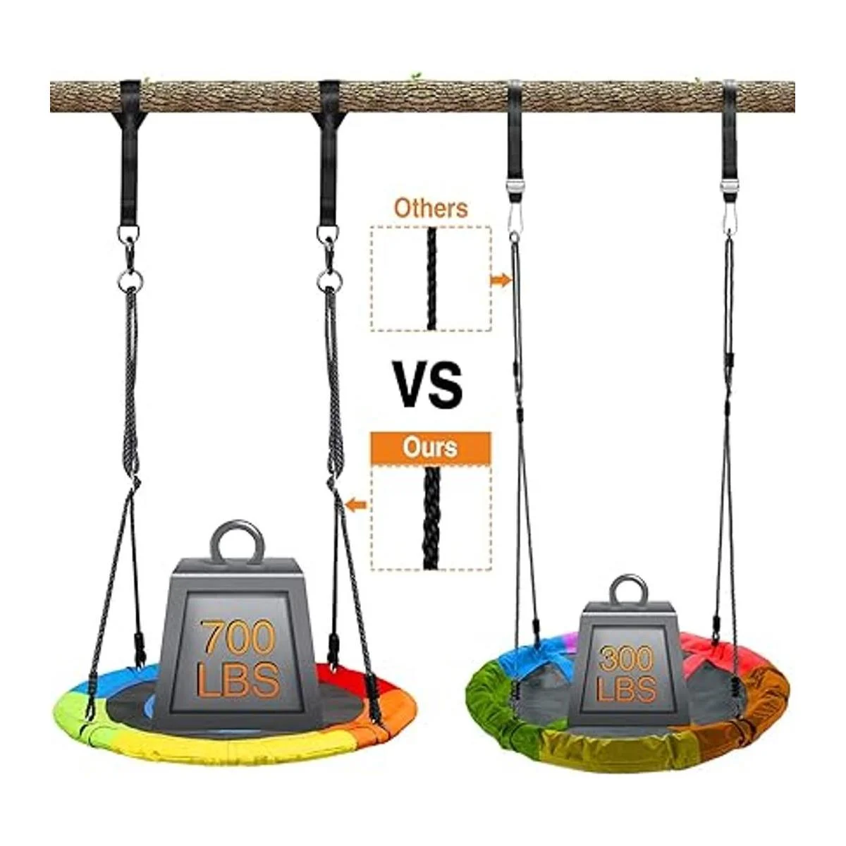 Trekassy Columpio de platillo de 40.0 pulgadas soporta_2