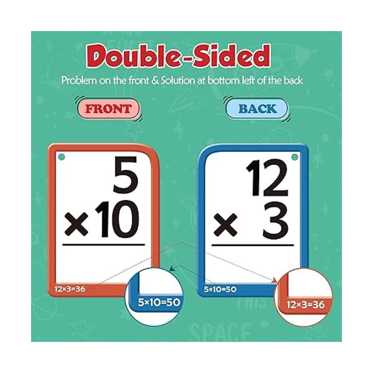 Torlam Tarjetas flash de matemáticas múltiples para niños