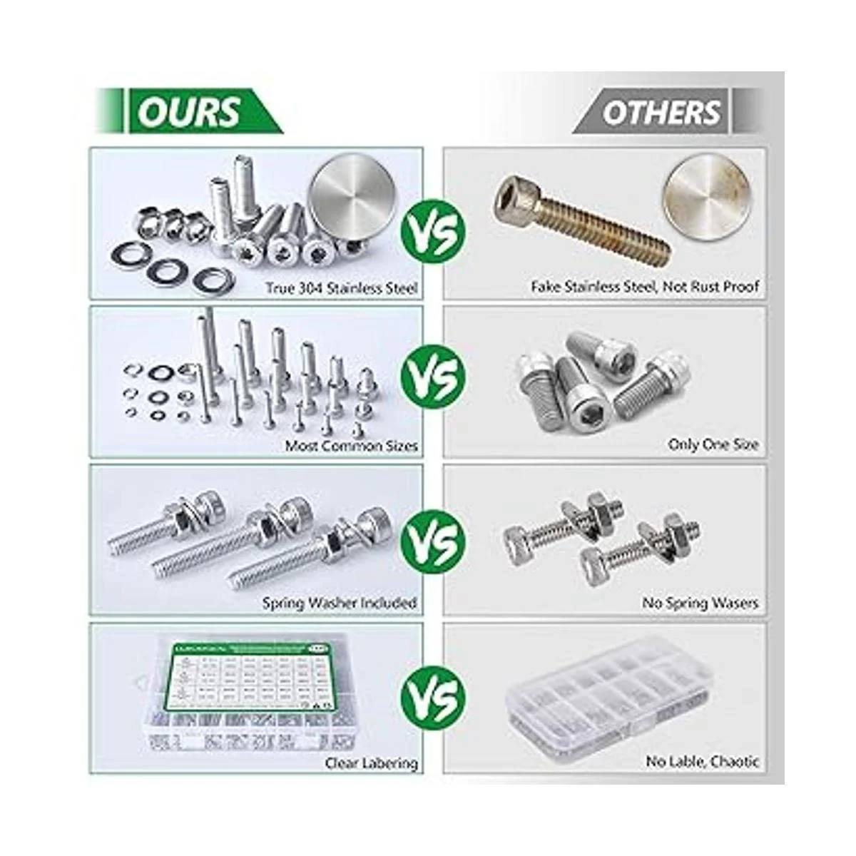 Tornillos y tuercas 1440 piezas de acero inoxidable 304_2