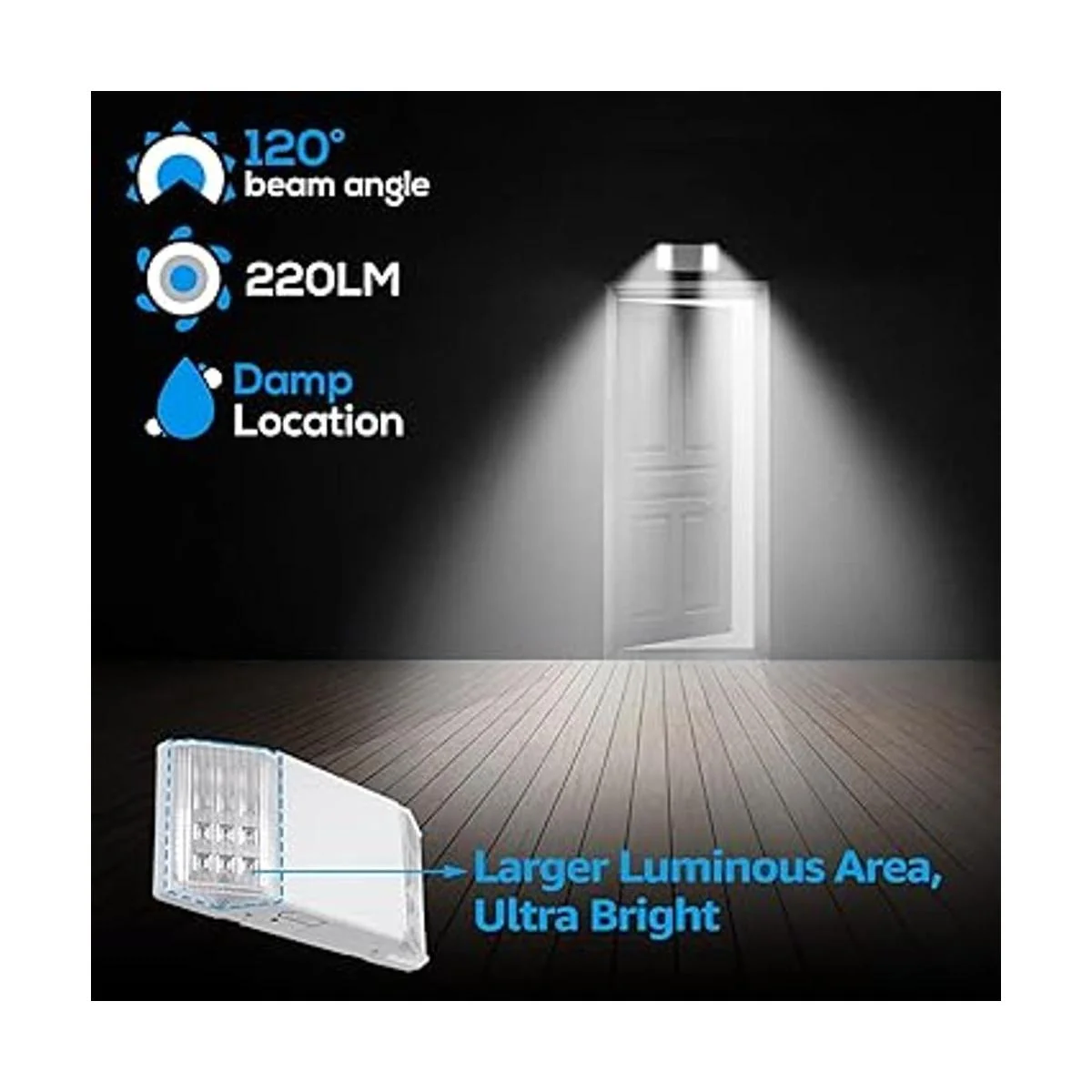 Torchstar LED luz de emergencia luces de emergencia_3