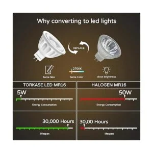 Torkase Bombillas LED MR16 regulables 2700 Kelvin blanco_3