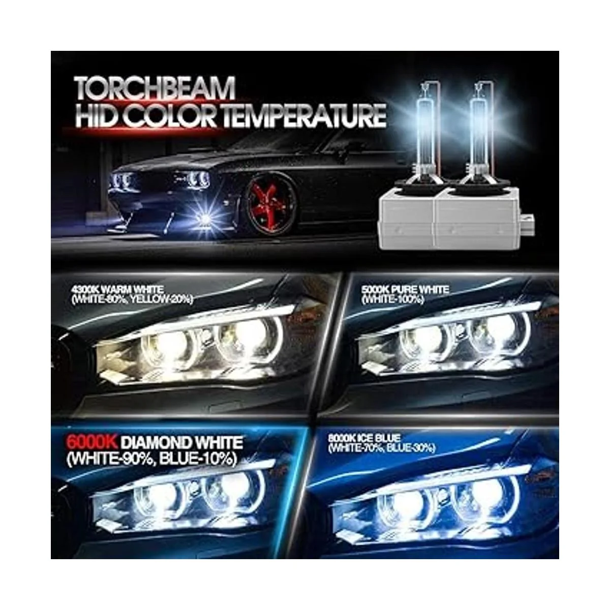 Torchbeam D3S HID Bombillas para faros delanteros 6000_3