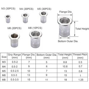 Toprema Juego de 126 piezas de tuercas remachadas ciegas