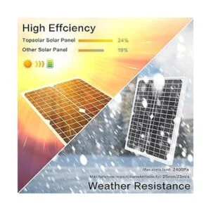 Topsolar Kit de panel solar monocristalino de 20 W y 12 V