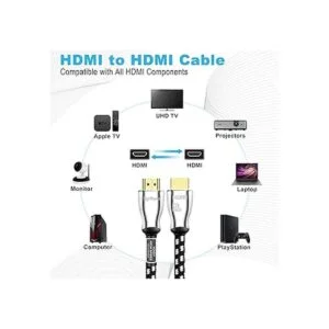 Toptrend Cable HDMI 4K de 12 pies clasificación CL3 21_3