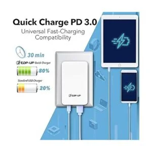 TopUp Cargador de pared USB C Enchufe rápido_4