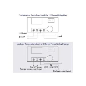 Controlador electrónico de temperatura de 12 V programable_3