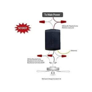 Humpptom Kit de control remoto universal de ventilador de_4