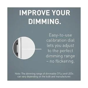 Legrand RHCL453PWPW Interruptor de luz radiante con placa_3