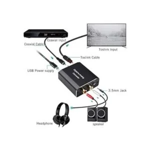 Convertidor de audio digital a analógico Hdiwousp 192 kHz_3