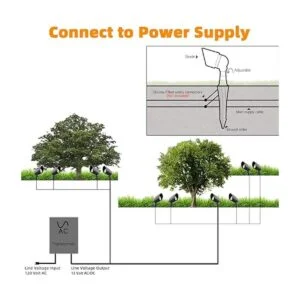 Iluminación de paisaje LED de 12 V 5 W de aluminio
