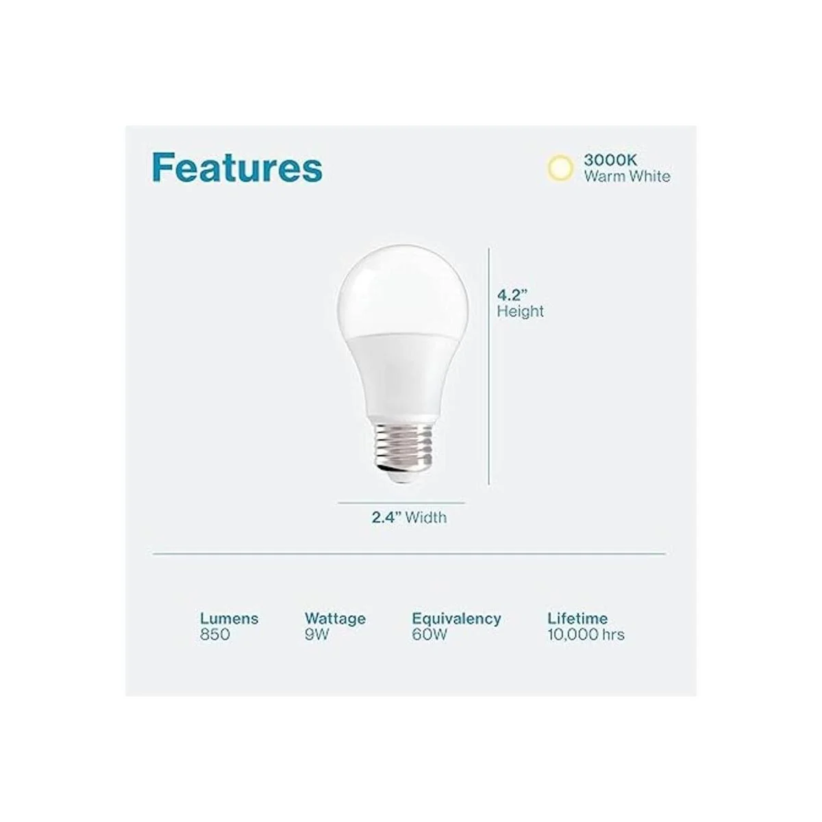 Sunco Lighting Paquete de 12 bombillas LED equivalentes a_2