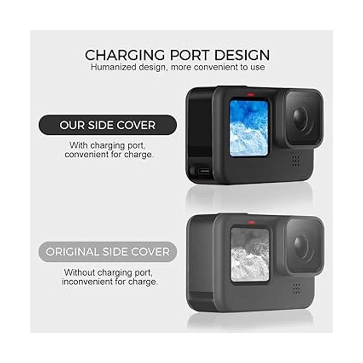 ParaPace Cubierta de batería de repuesto para Gopro Hero_6