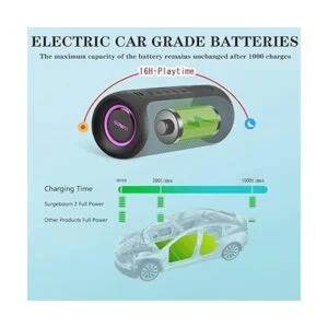 Altavoz portátil altavoz Bluetooth inalámbrico_3