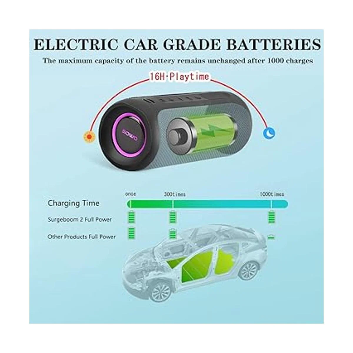Altavoz portátil altavoz Bluetooth inalámbrico_3