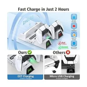 OIVO Soporte PS5 con ventilador de refrigeración por_6