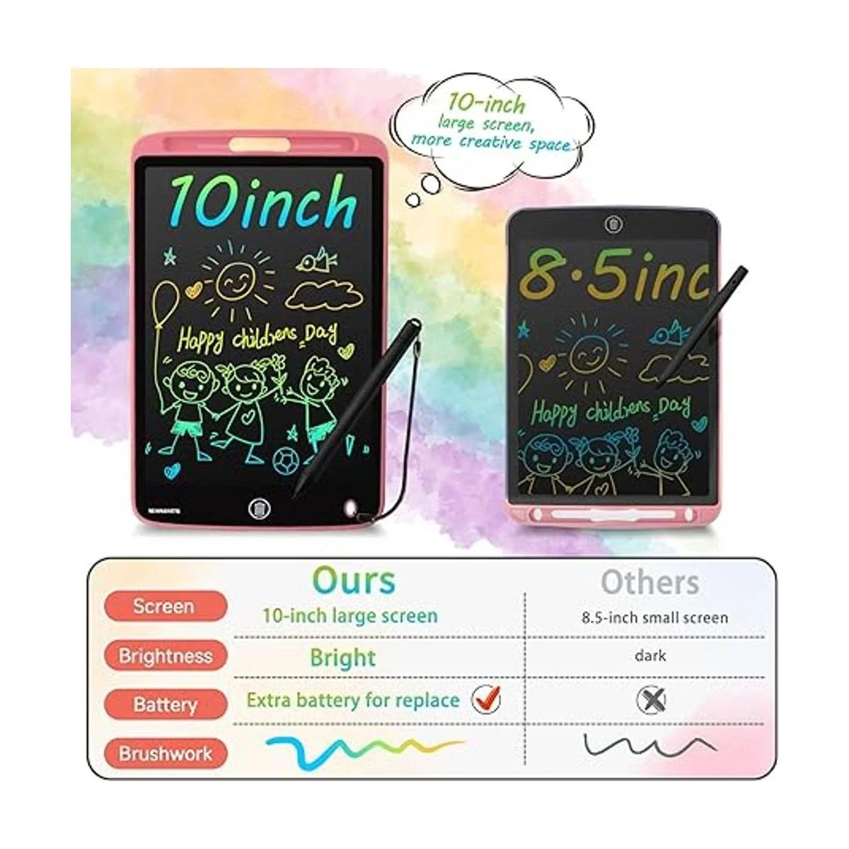 Tableta de escritura LCD paquete de 2 almohadillas de_6