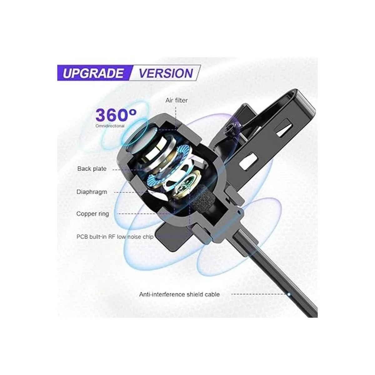 Micrófono USB Lavalier micrófono de solapa para_2