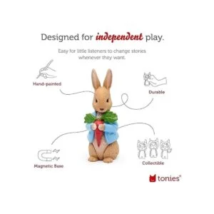 Tonies Personaje de reproducción de audio de Peter Rabbit_3