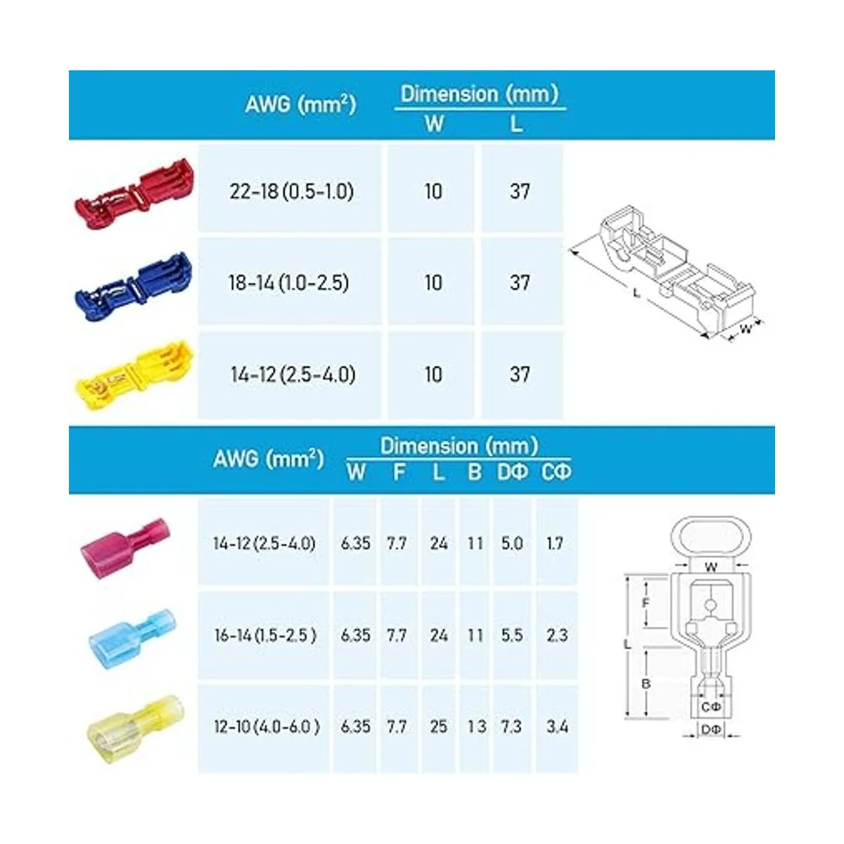 Juego de terminales conectores de cable TTap terminales_6