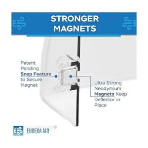 Eureka Air Deflector ajustable con imanes de neodimio y_4