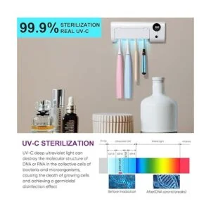 StarWin Desinfectante UV para cepillos de dientes_4
