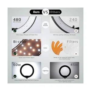 IVISII Anillo de luz de 18 pulgadas con soporte soporte_4