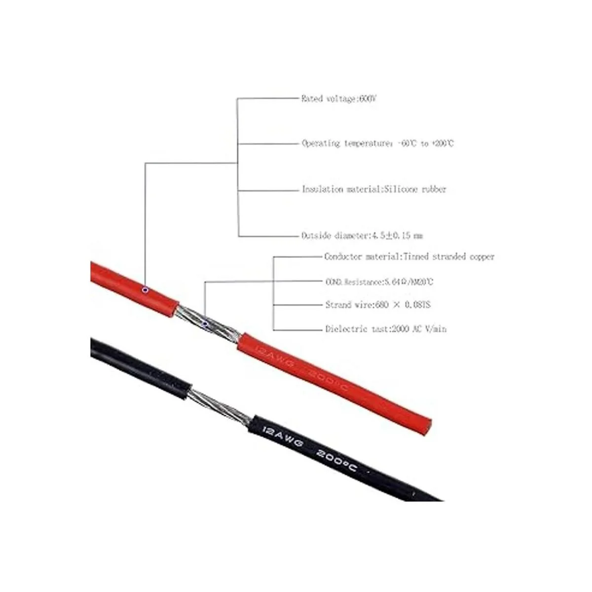 BOJACK Alambre de silicona calibre 12 de 10 pies rojo y 10_2