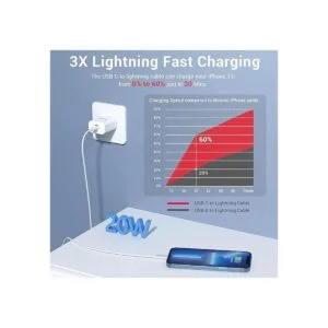 Quntis Cable de carga rápida para iPhone paquete de 3_2