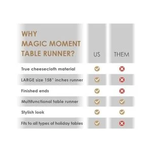 Magic Moment Camino de mesa de gasa estilo rústico y_4