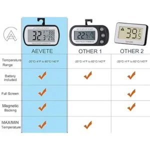 AEVETE Termómetro de refrigerador digital para_4