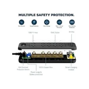 Protector contra sobretensiones USBC y 10 salidas de CA 3_4