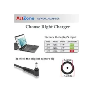 Cable de alimentación adaptador CA de 65 W para Lenovo_2