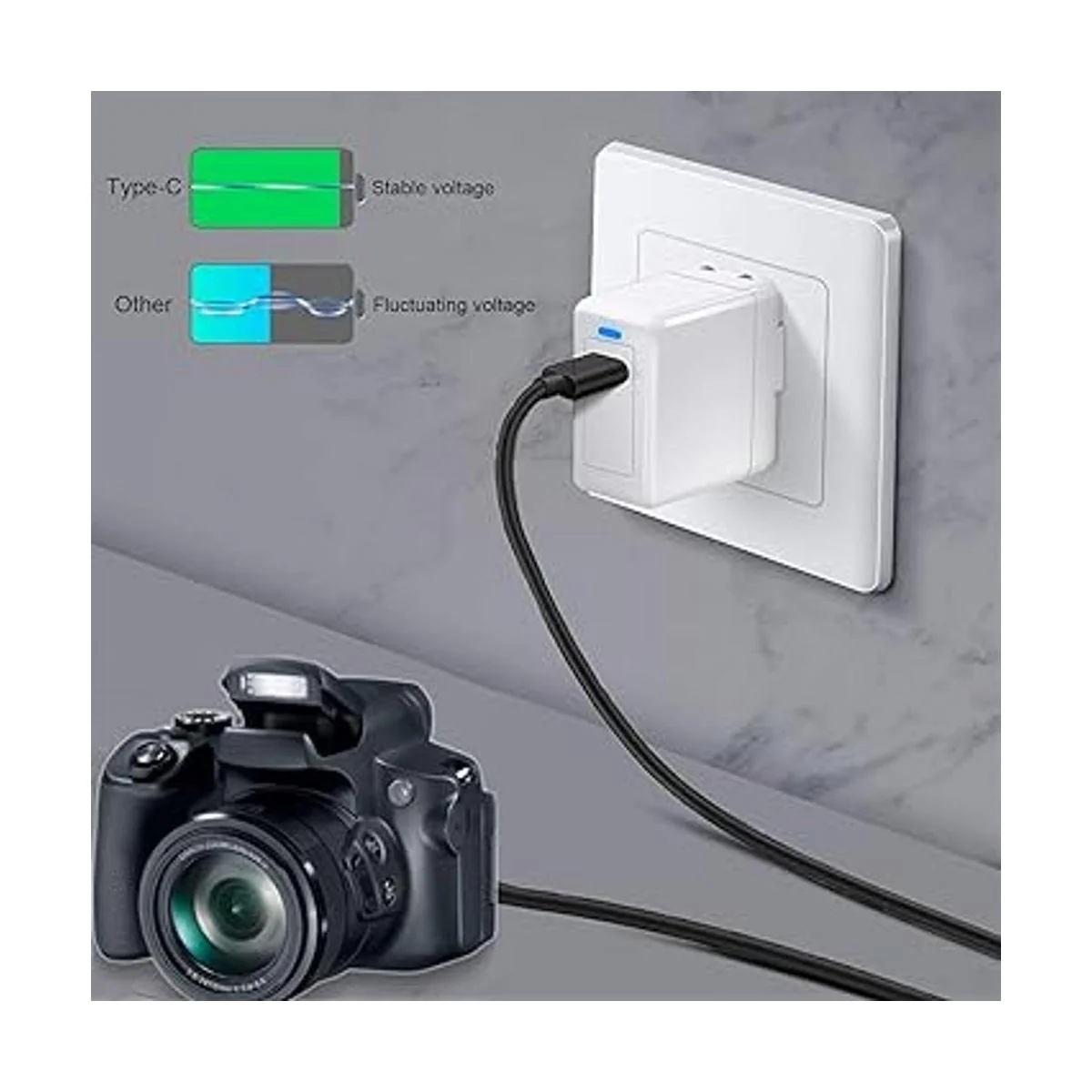 F1TP EH5 USBC adaptador de corriente EP5A DC Coupler_5