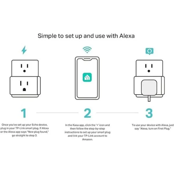 Kasa Smart Enchufe mini con monitoreo de energía toma
