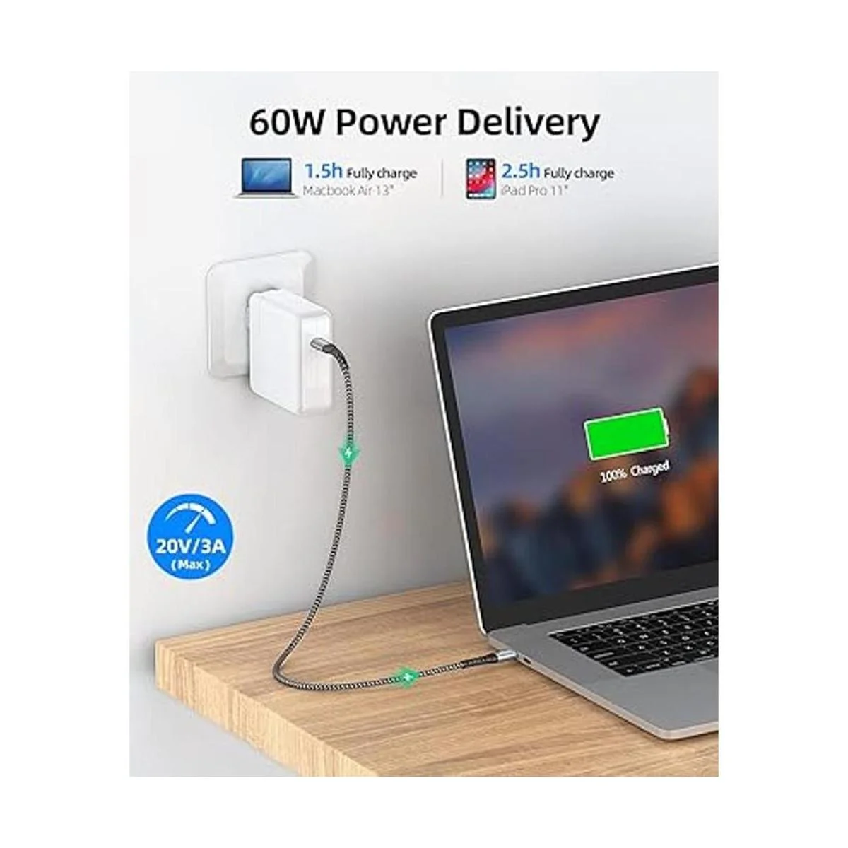 SUNGUY Cable USB C a USB C de 1.5 pies 2 unidades_2