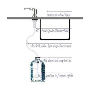 GAGALIFE Dispensador de jabón integrado níquel cepillado_6