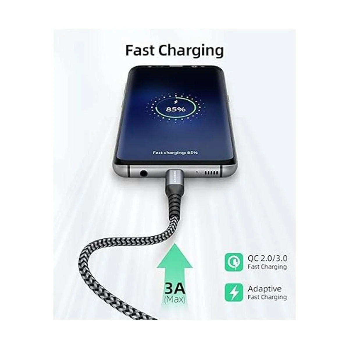 SUNGUY Cable USB C a USB C de 1.5 pies 2 unidades_3