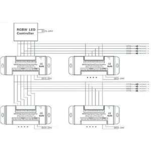 GLC RGBWRGB alta velocidad amplificador de potencia 40A_4