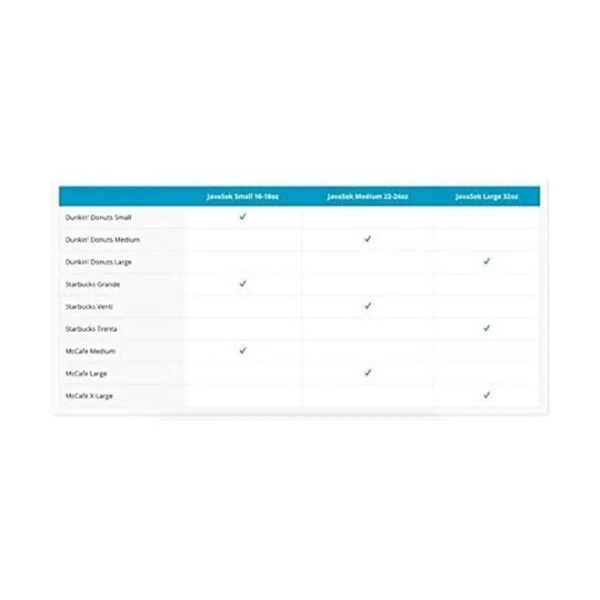 Java Sok Funda aislante de neopreno reutilizable para_6