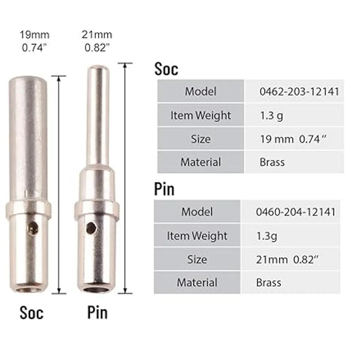 JRready ST6139 DTP Connector Kit 2 4 Pin Gray IP67_4