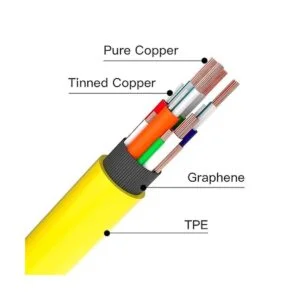 Easonunion Cable USB C a USB C 3.1 Gen 2 con 100 W PD