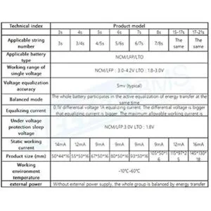 Heltec 4S 5S 6S 5A Condensador Equalizador Activo_2