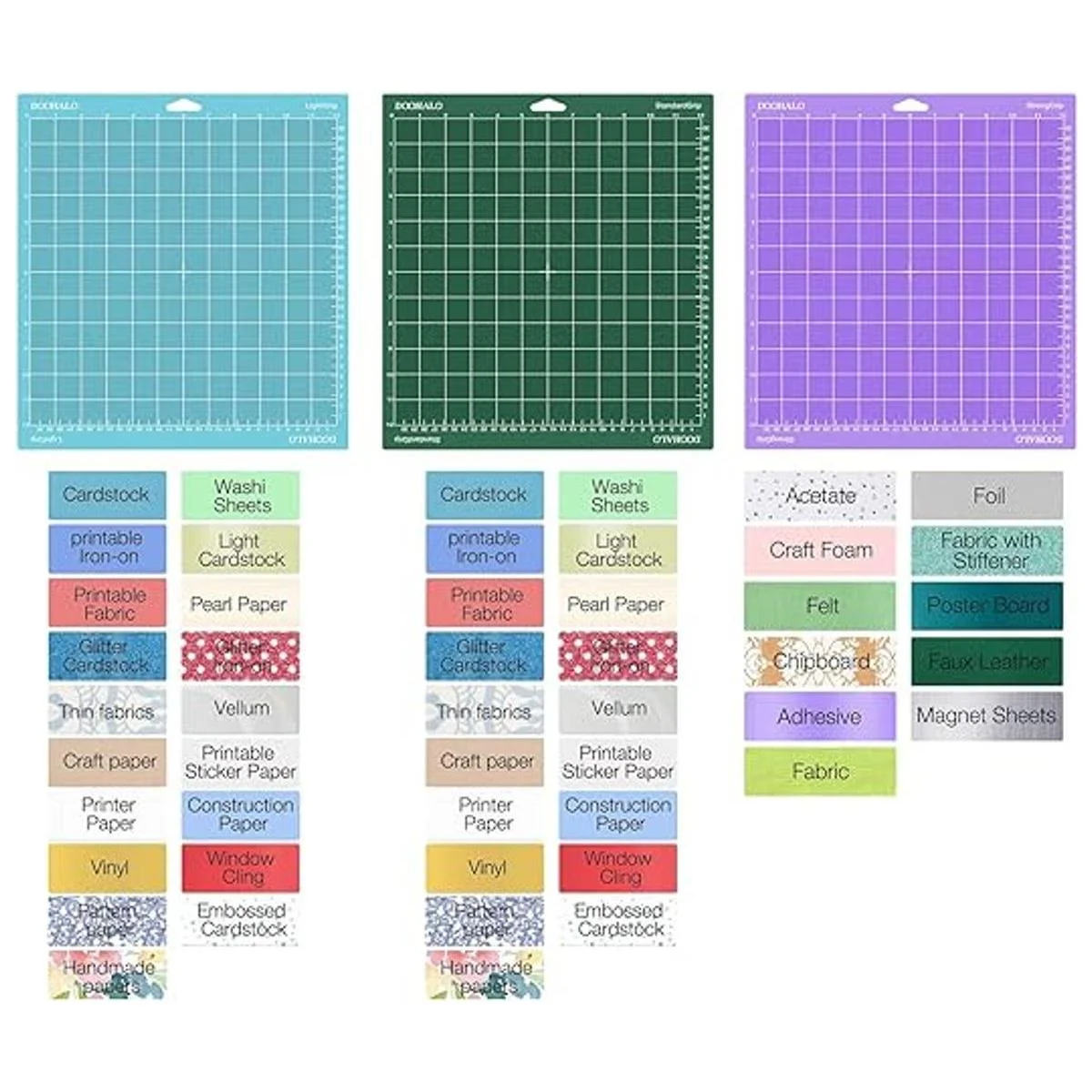 DOOHALO Estera de corte para Silhouette Cameo 4 máquina de_4