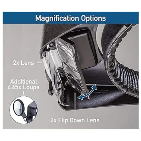 SE Illuminated Dual Lens FlipIn Head Magnifier MH1067L