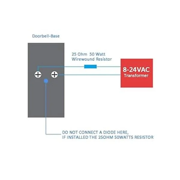 2 unidades 50 W 25 Ohm Resistencia de alambre enrollado_2
