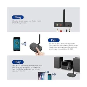 Besign BERCA Adaptador de audio Bluetooth de largo_3
