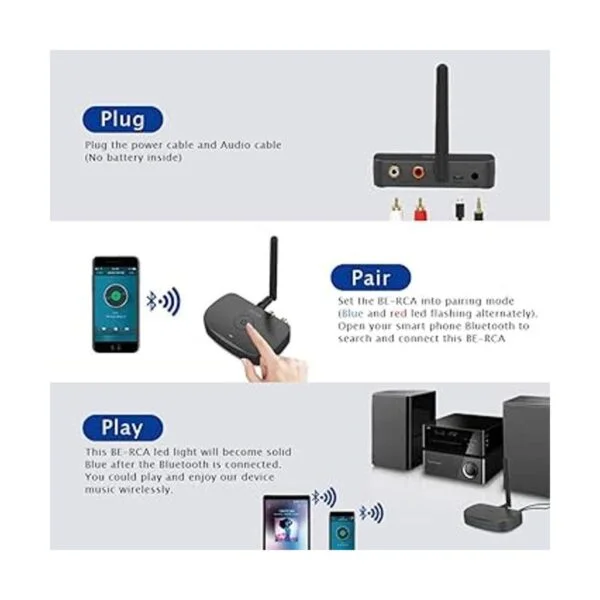 Besign BERCA Adaptador de audio Bluetooth de largo_3
